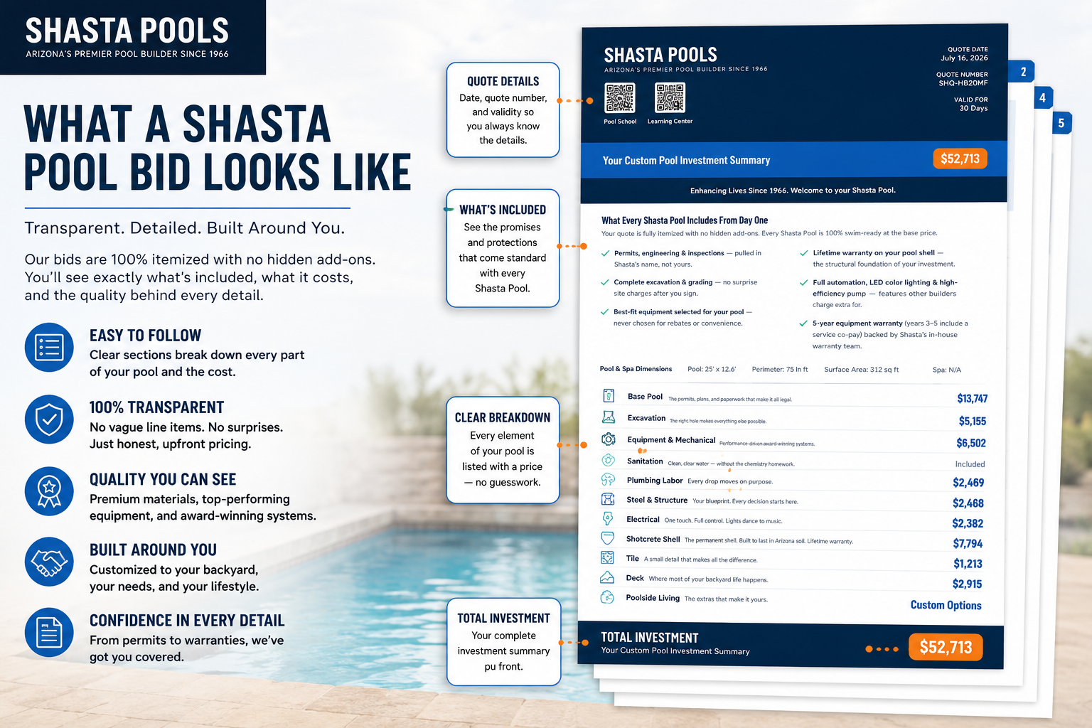 What Are the Line Items in a Shasta Pool Bid?