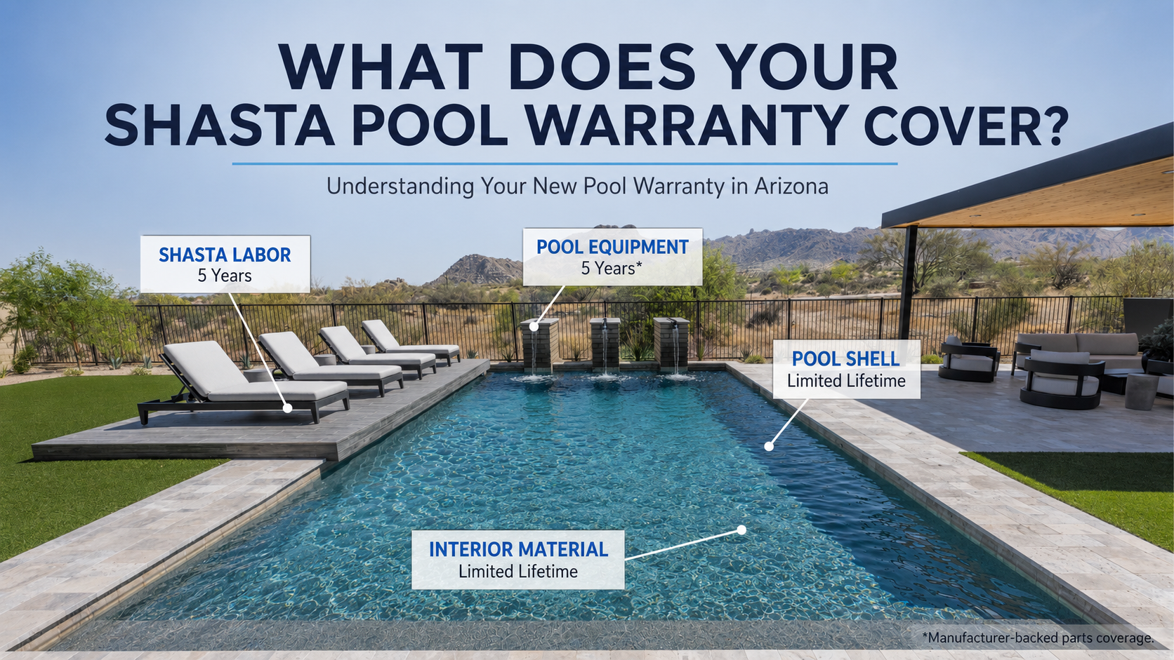 What warranties does Shasta provide on the pool shell, plumbing, equipment, interior finish and workmanship?