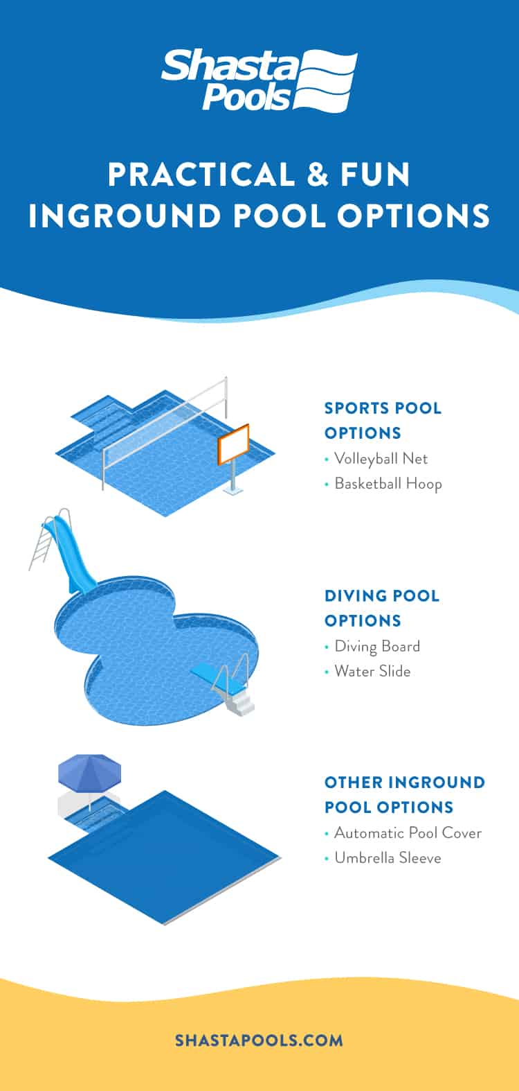inground pool options